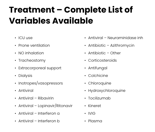 Treatment variables list